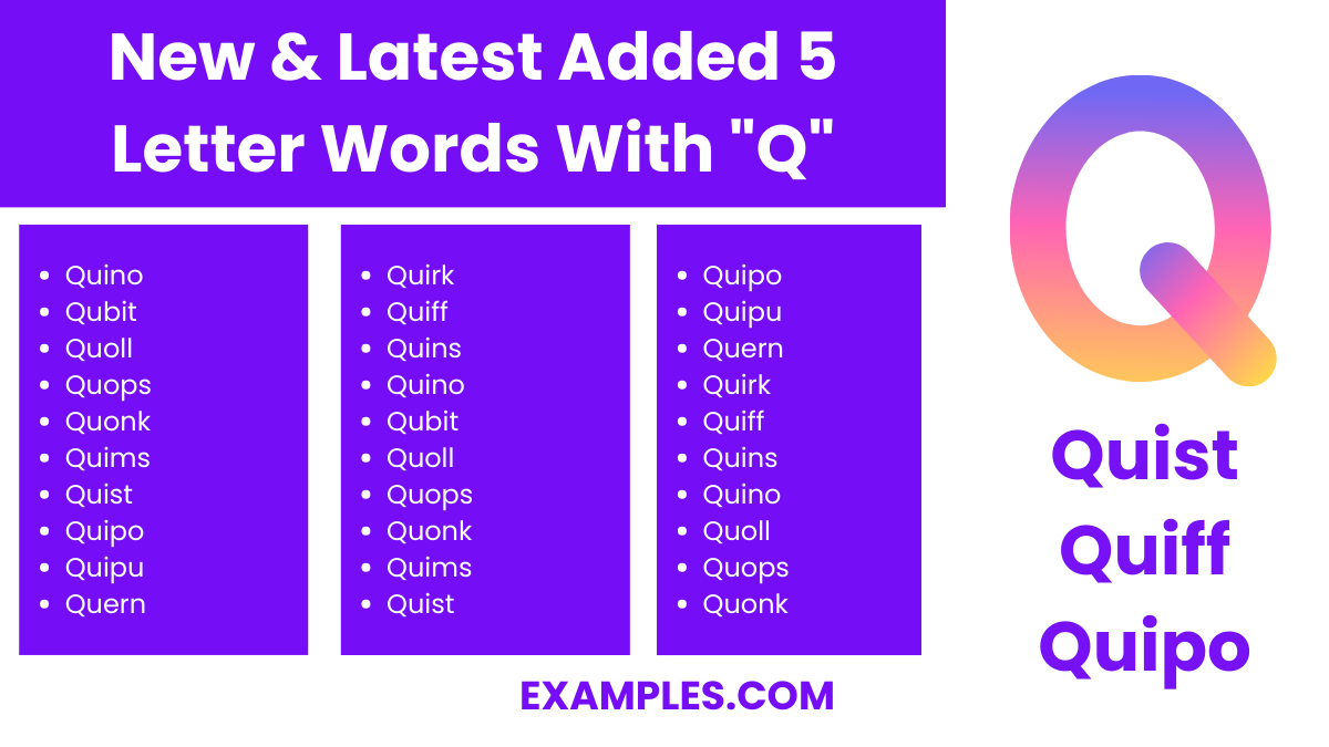 new latest added 5 letter words with q