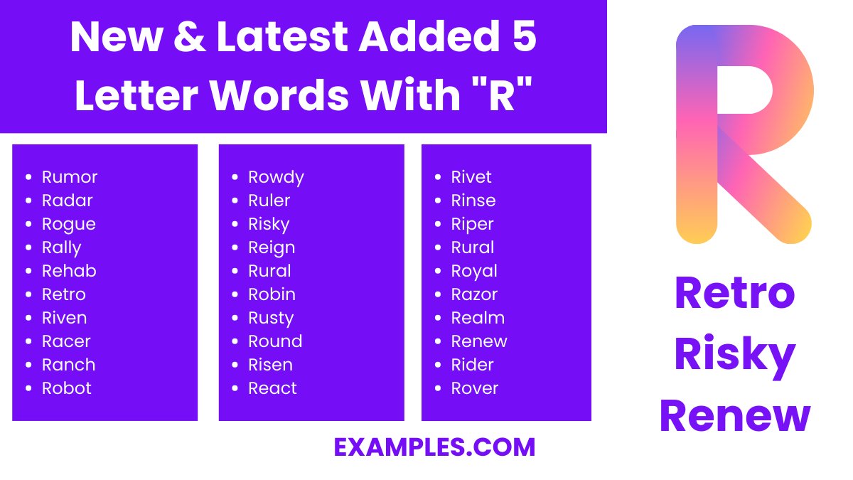 new latest added 5 letter words with r