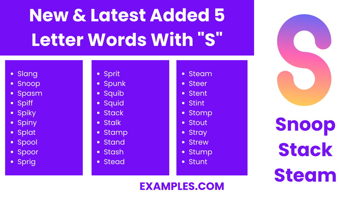 new latest added 5 letter words with s