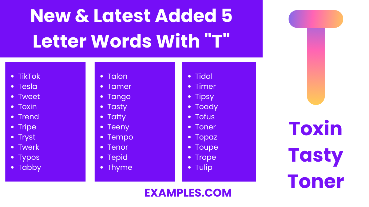 new latest added 5 letter words with t 1