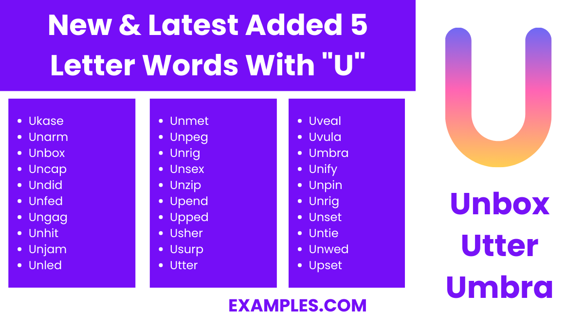 new latest added 5 letter words with u