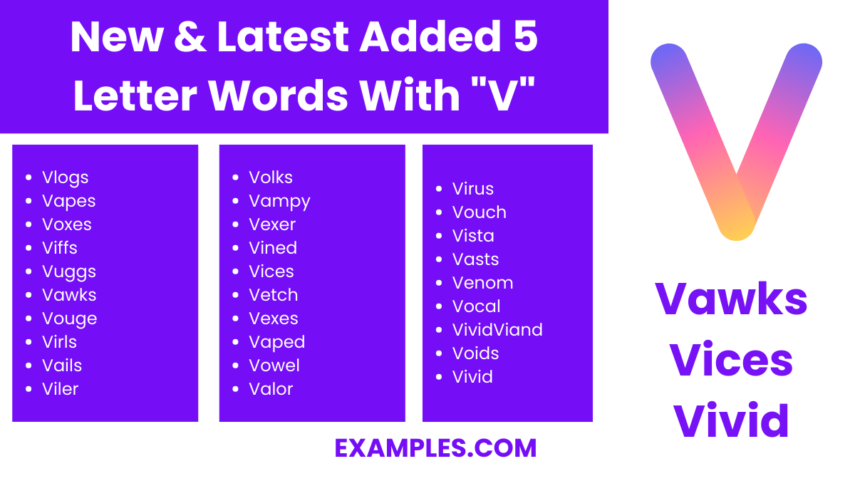 new latest added 5 letter words with v