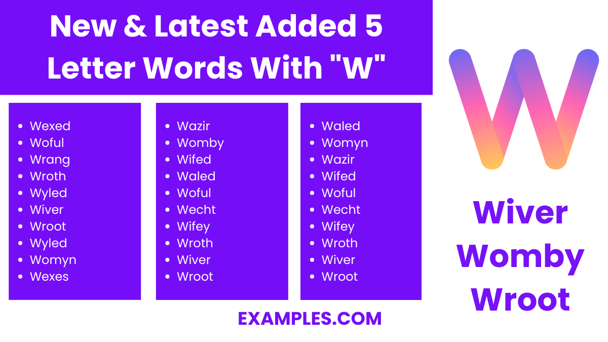 new latest added 5 letter words with w