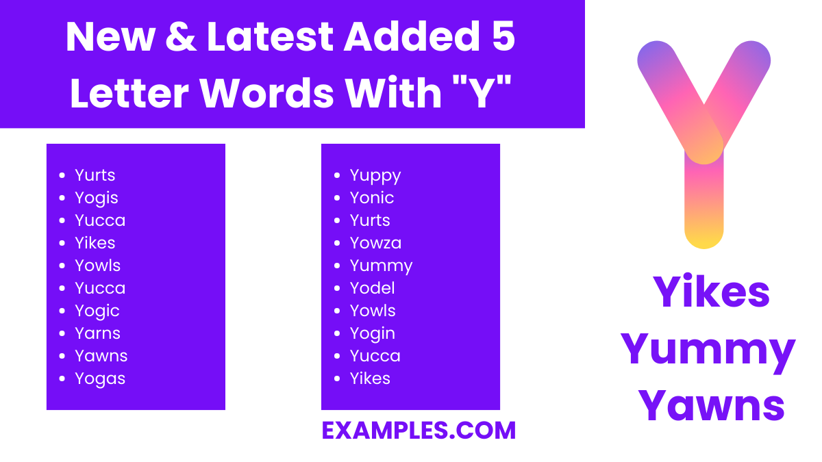 new latest added 5 letter words with y