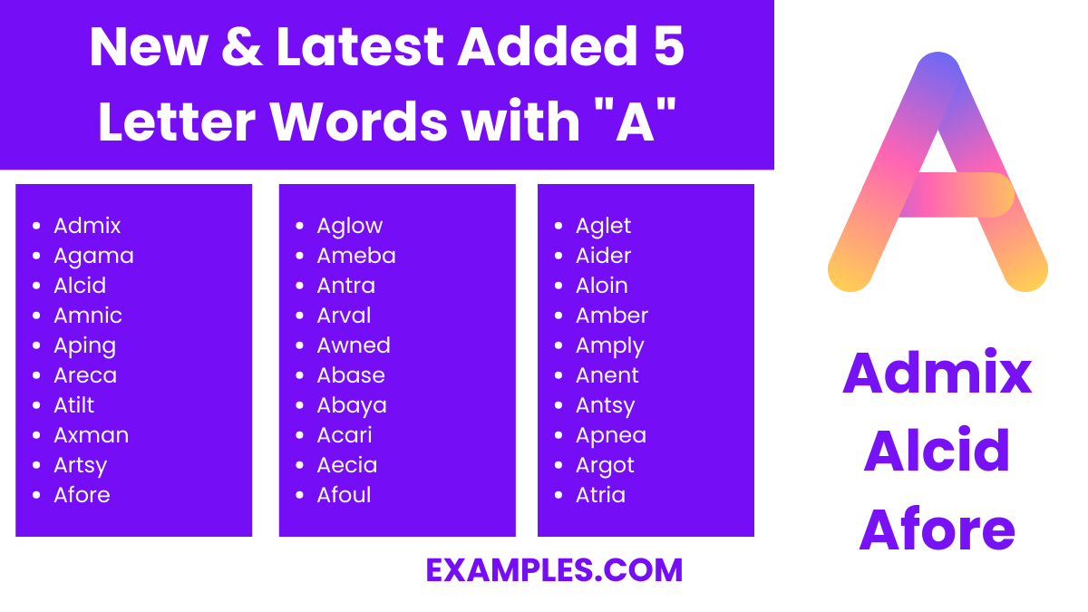 new latest added 5 letter words with a