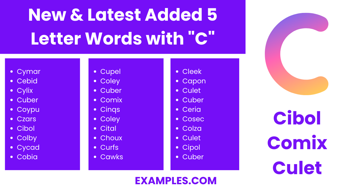 new latest added 5 letter words with c