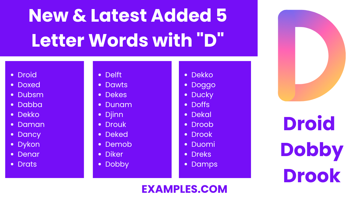 new latest added 5 letter words with d