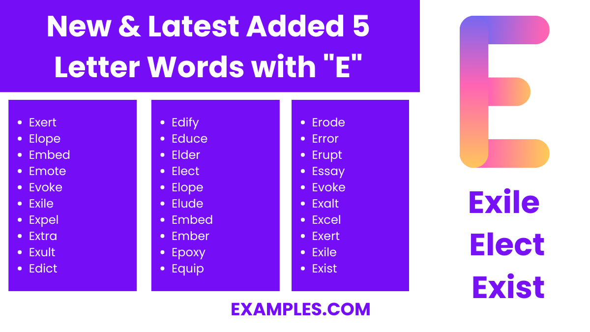 new latest added 5 letter words with e