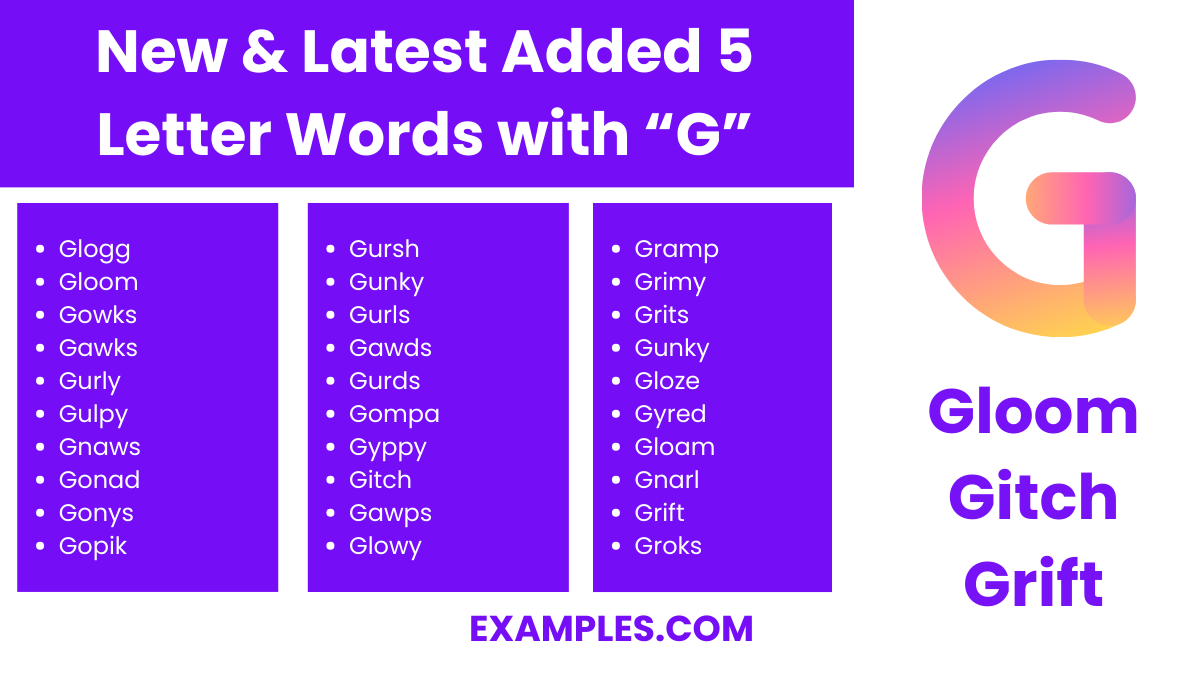 new latest added 5 letter words with g