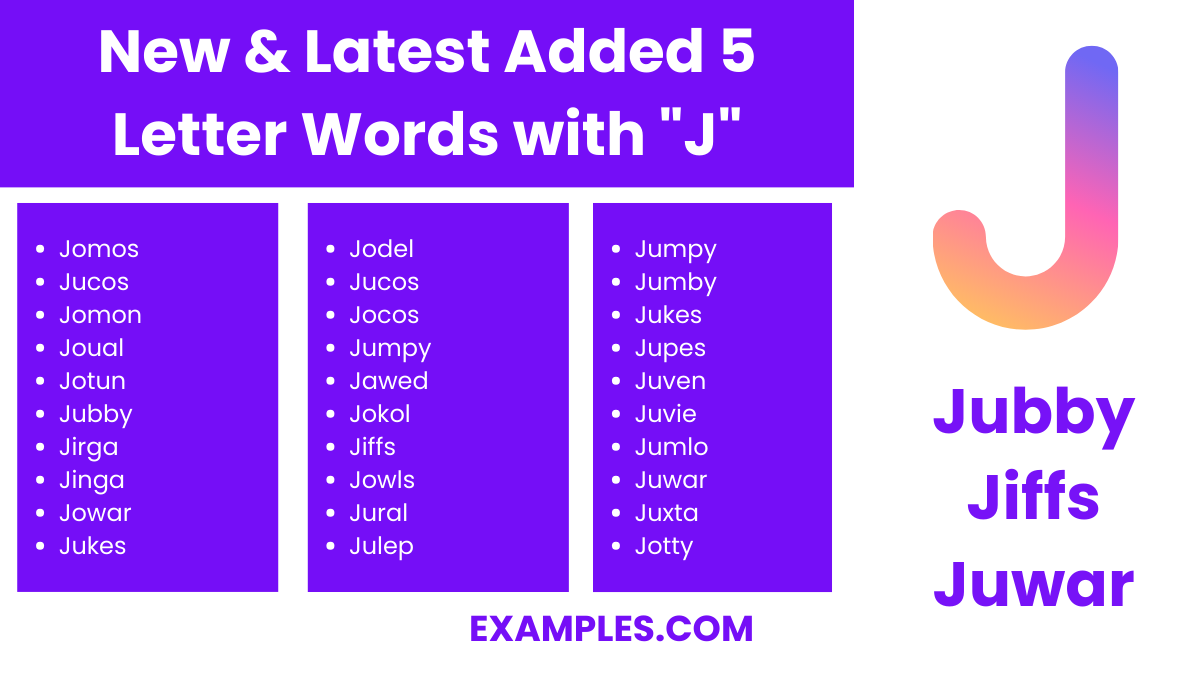 new latest added 5 letter words with j