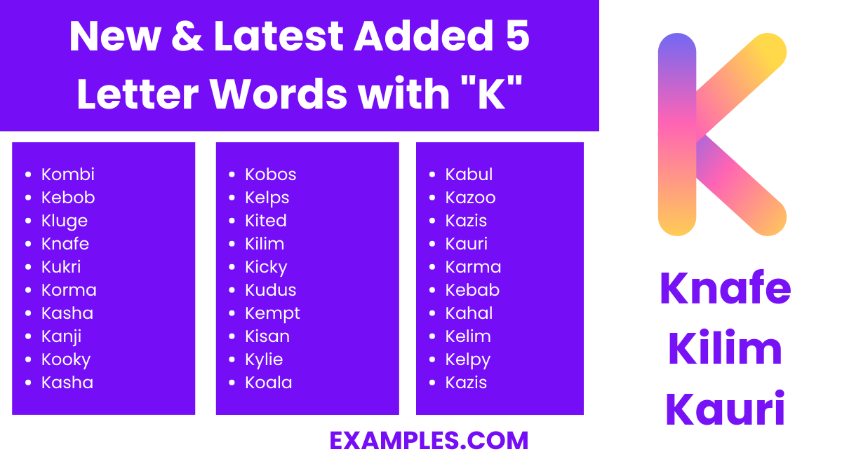 new latest added 5 letter words with k