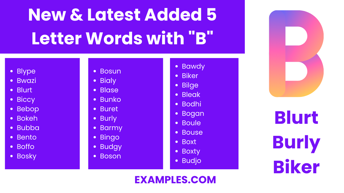 new latest added 5 letters words with b