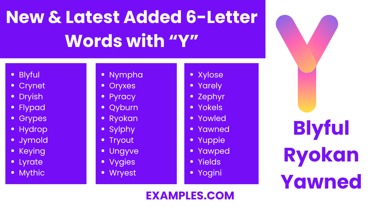 new latest added 6 letter words with ‘y