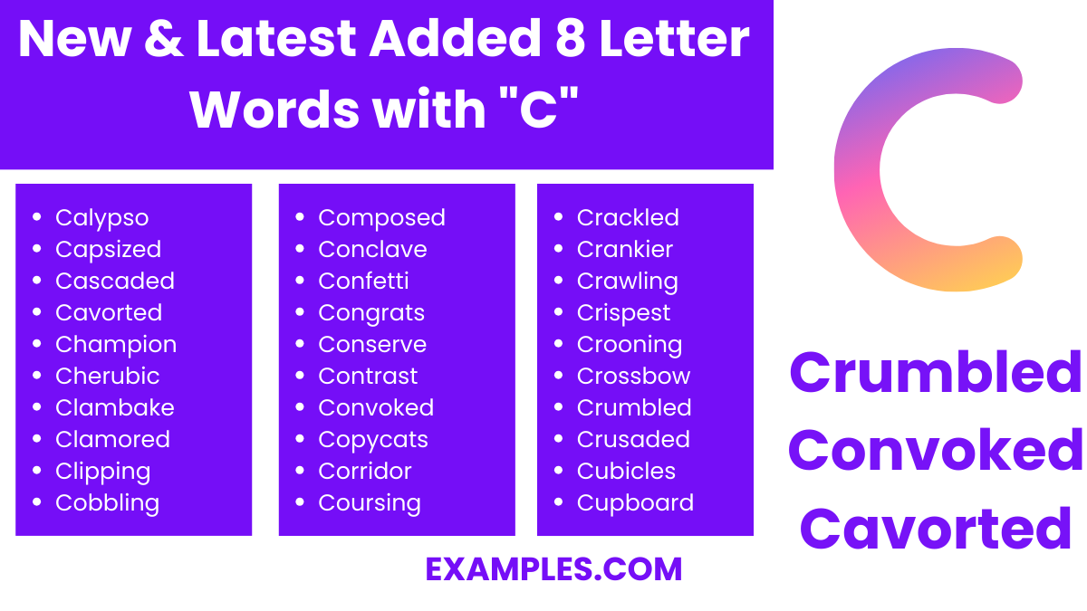 new latest added 8 letter words with c