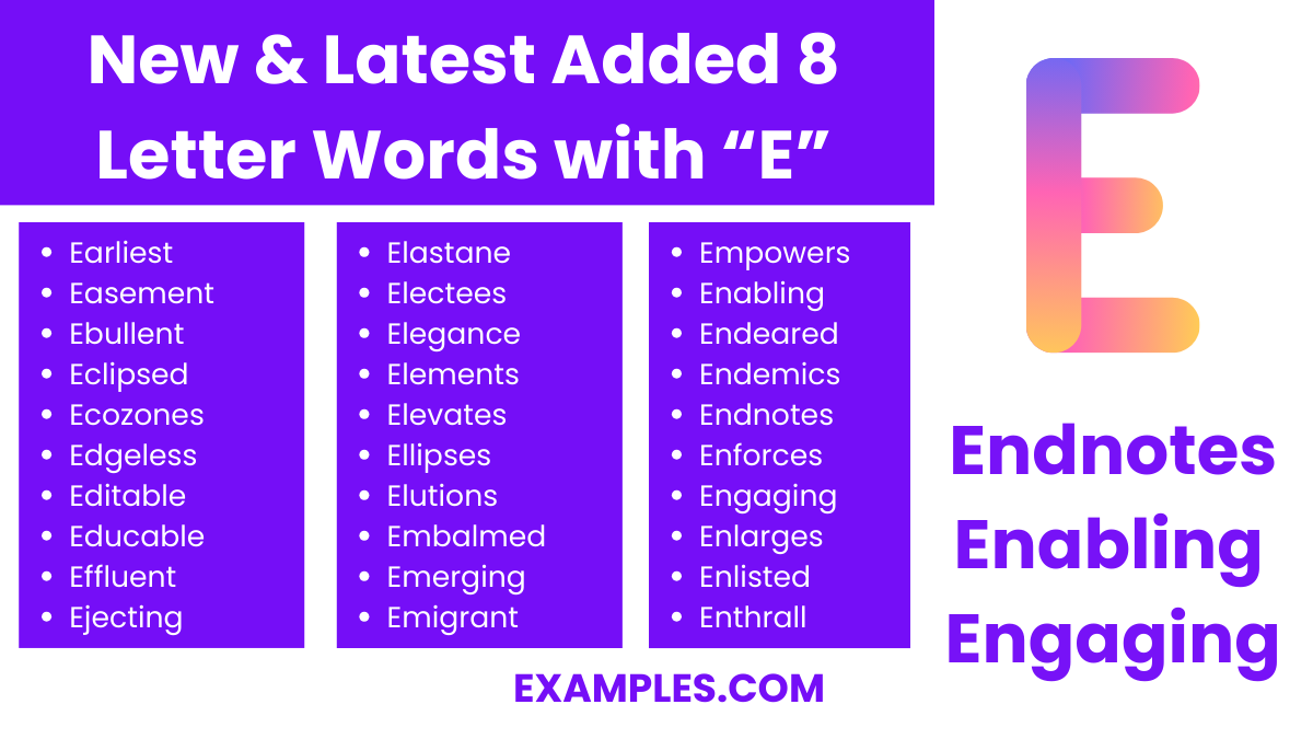 new latest added 8 letter words with e
