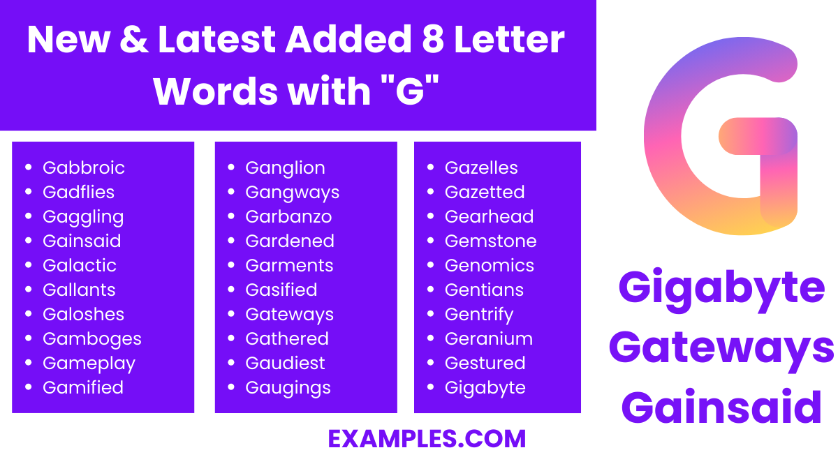 new latest added 8 letter words with g