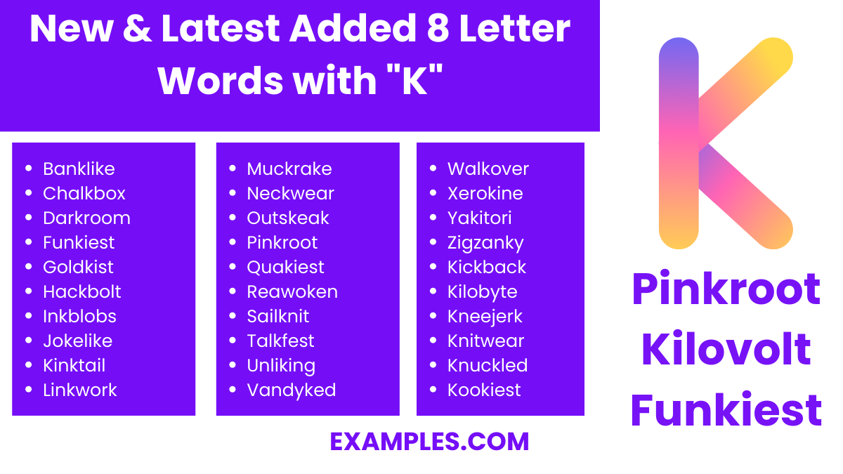 new latest added 8 letter words with k
