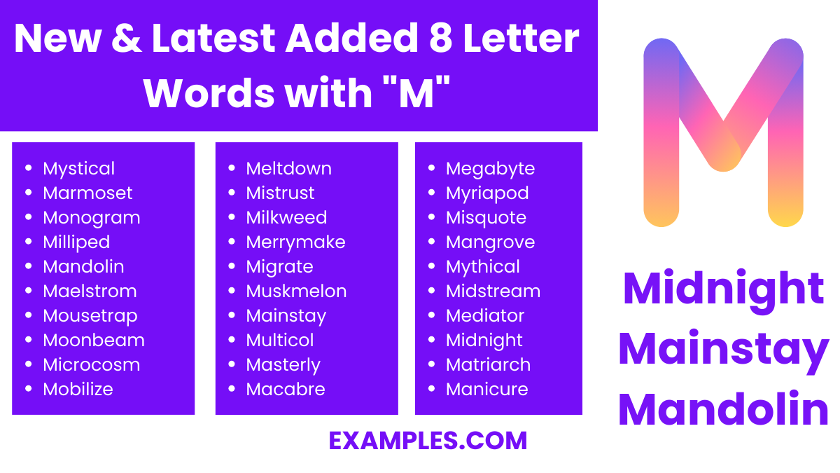 new latest added 8 letter words with m