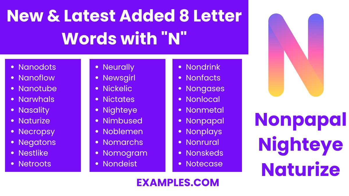 new latest added 8 letter words with n 1