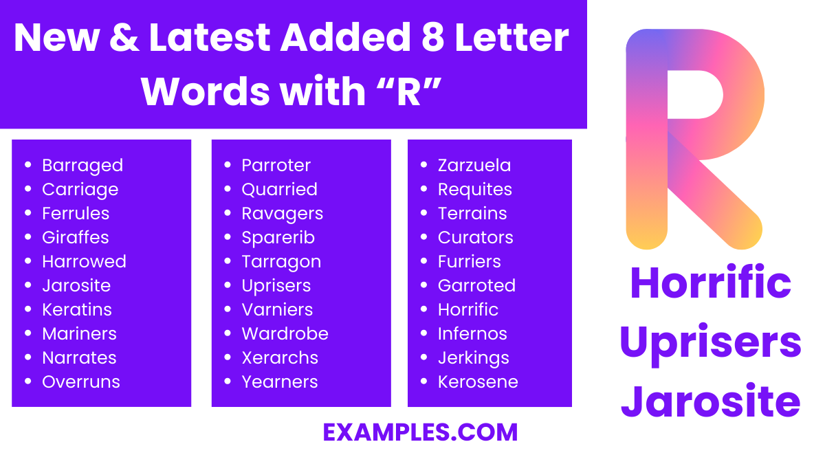 new latest added 8 letter words with r