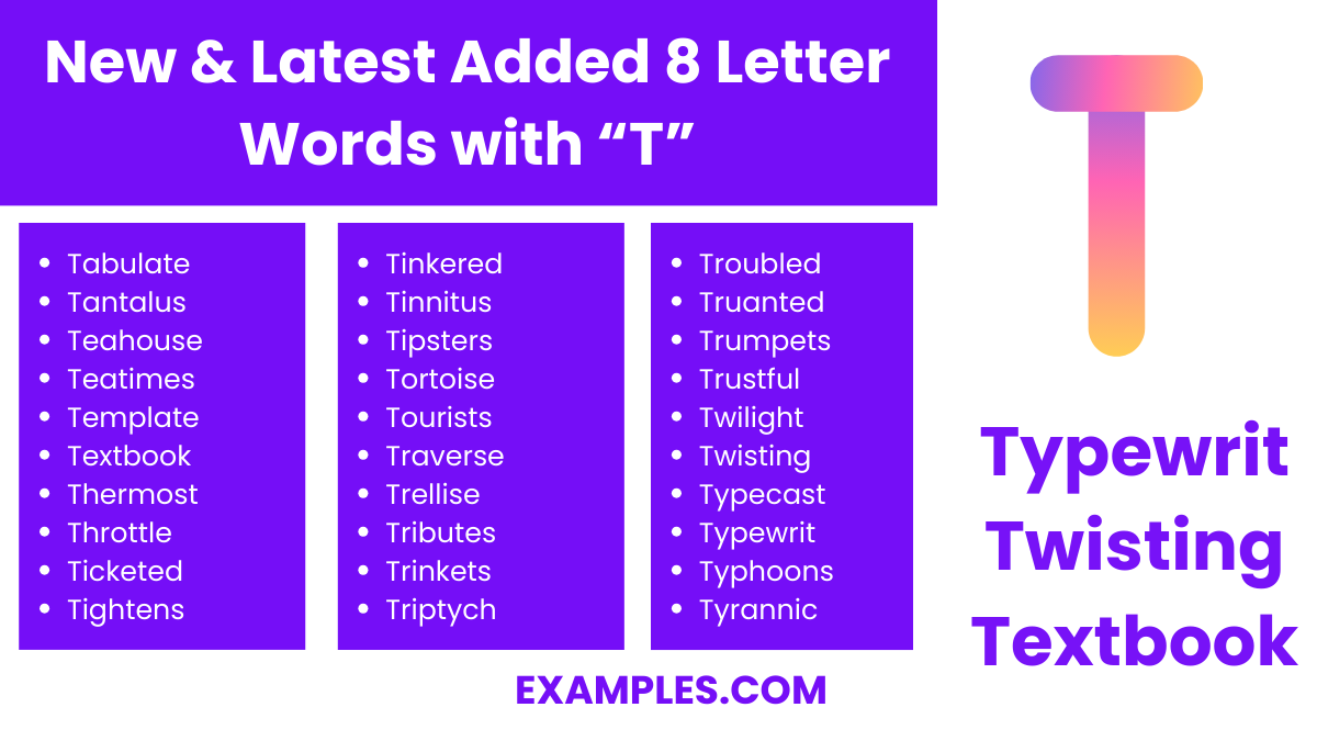 new latest added 8 letter words with t