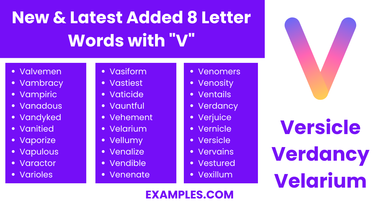 new latest added 8 letter words with v