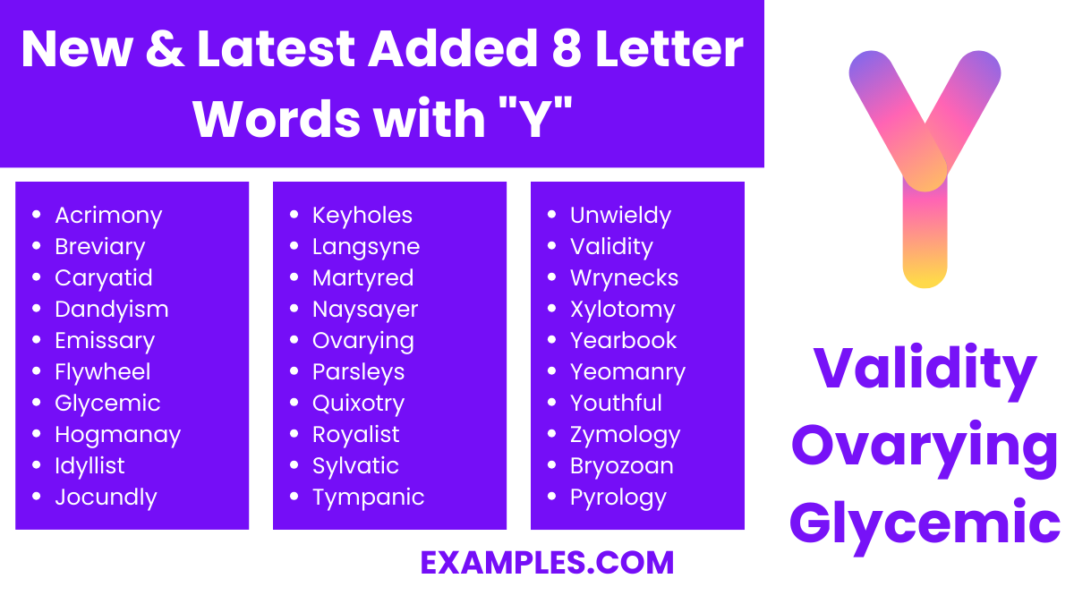 new latest added 8 letter words with y