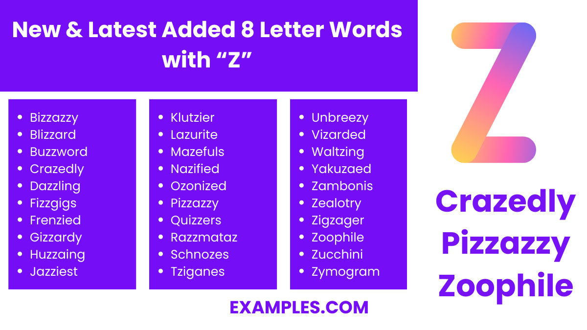 new latest added 8 letter words with z 2