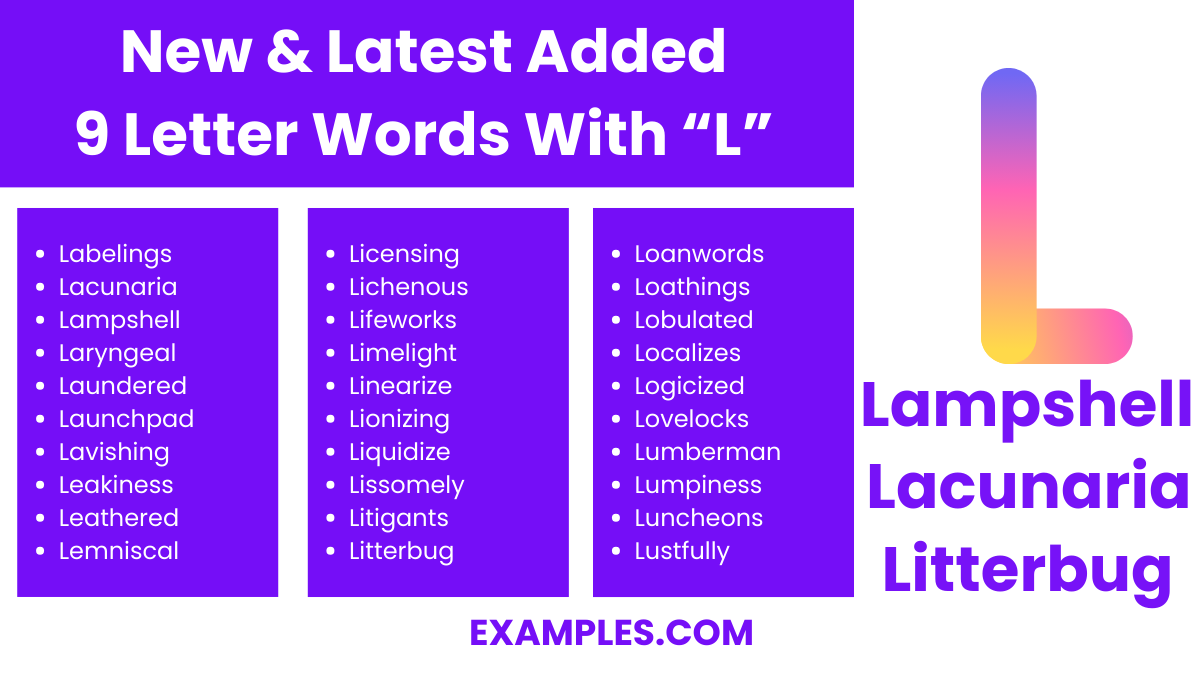 new latest added 9 letter words with l