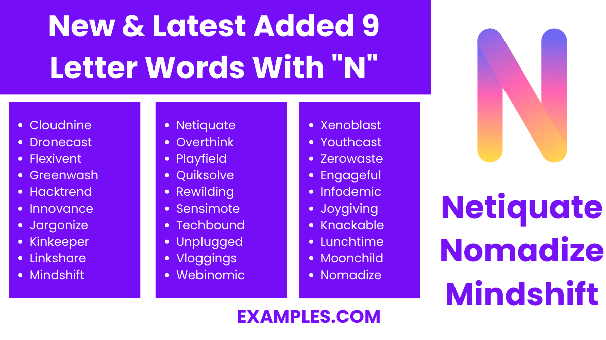 new latest added 9 letter words with n 1