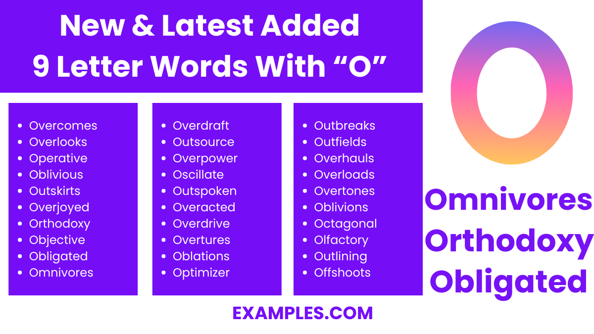 new latest added 9 letter words with o