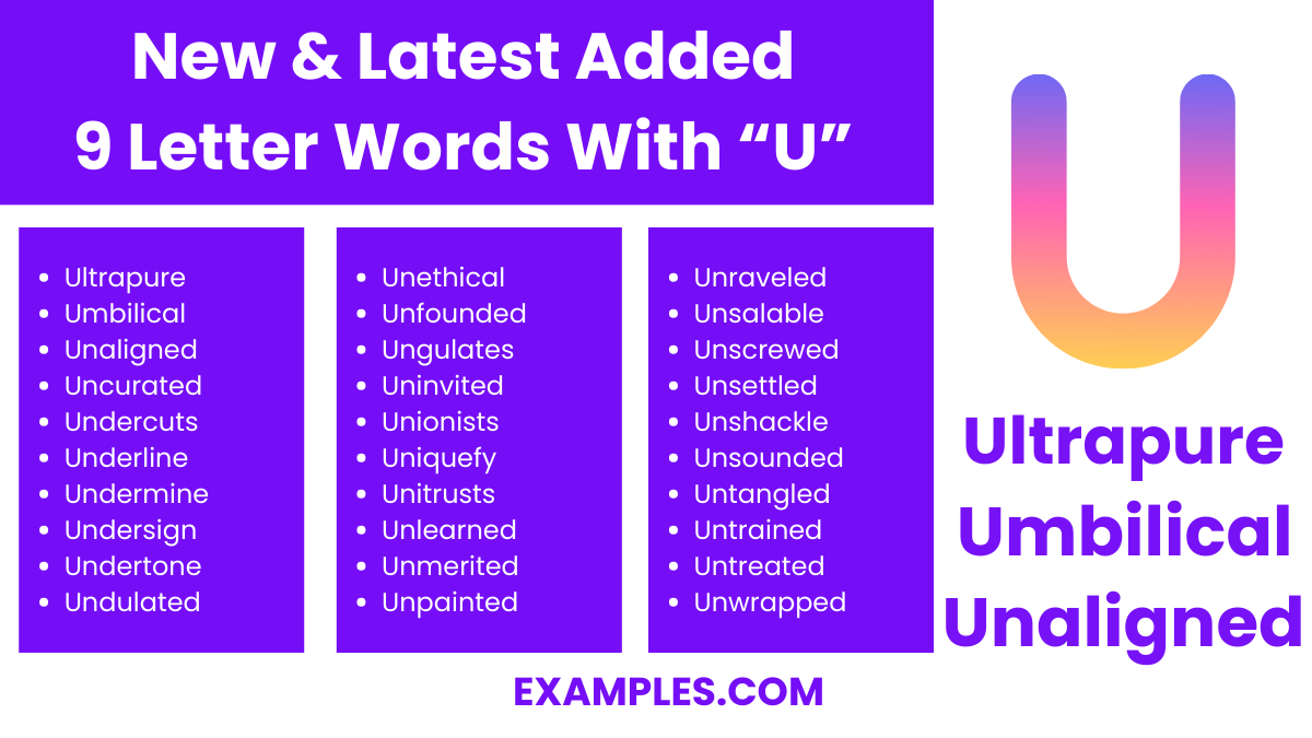 new latest added 9 letter words with u