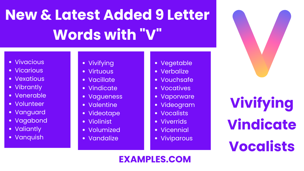 new latest added 9 letter words with v