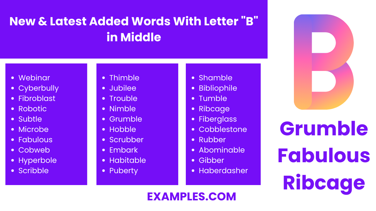new latest added words with letter b in middle