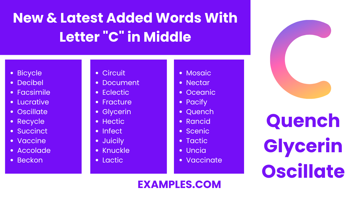 new latest added words with letter c in middle