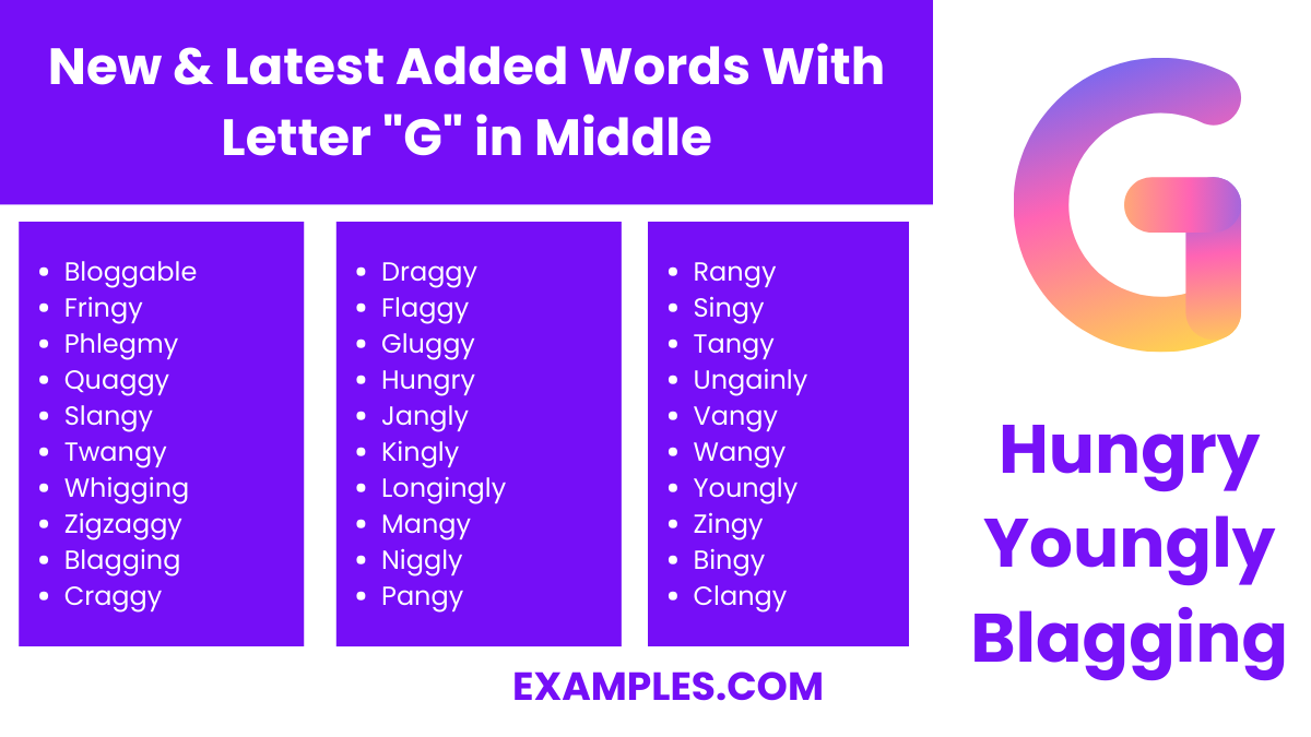 new latest added words with letter g in middle