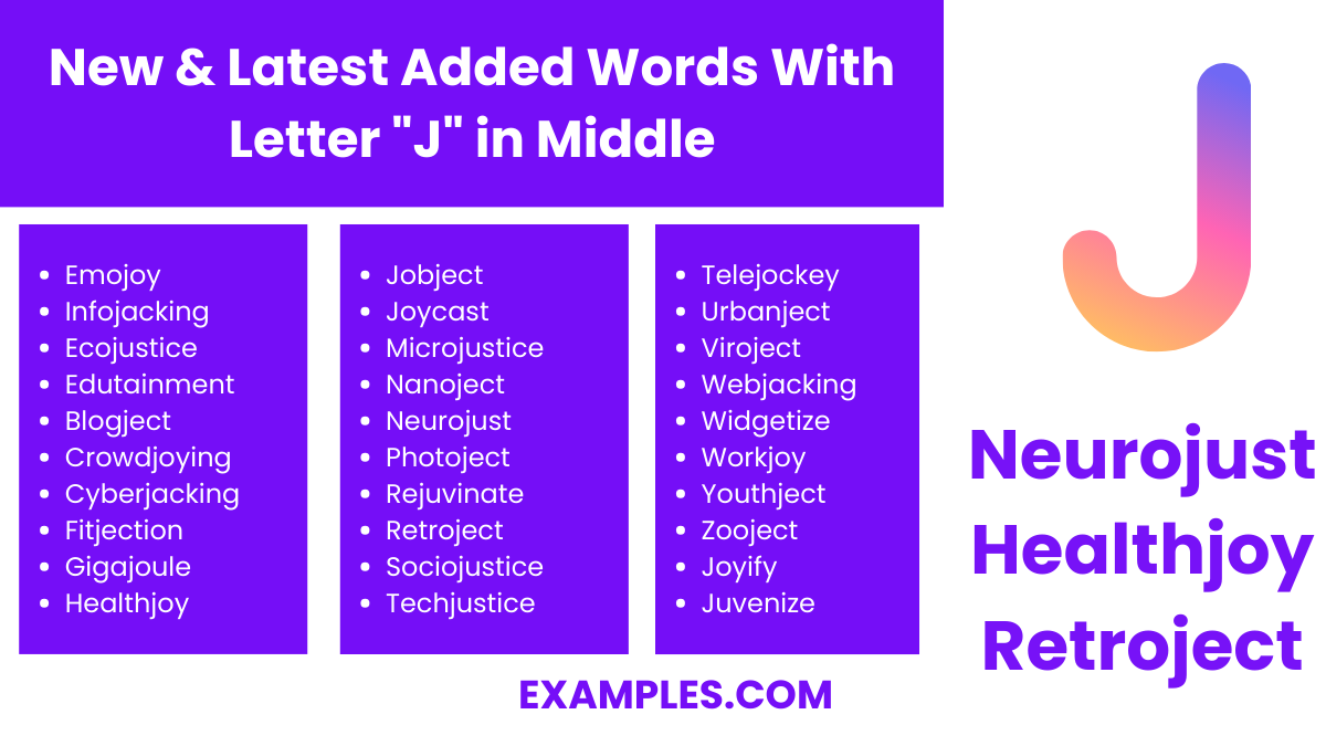 new latest added words with letter j in middle