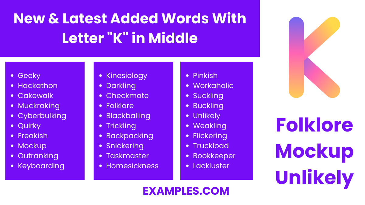 new latest added words with letter k in middle
