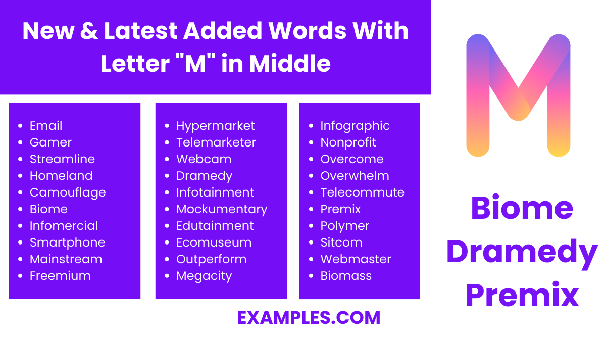 new latest added words with letter m in middle