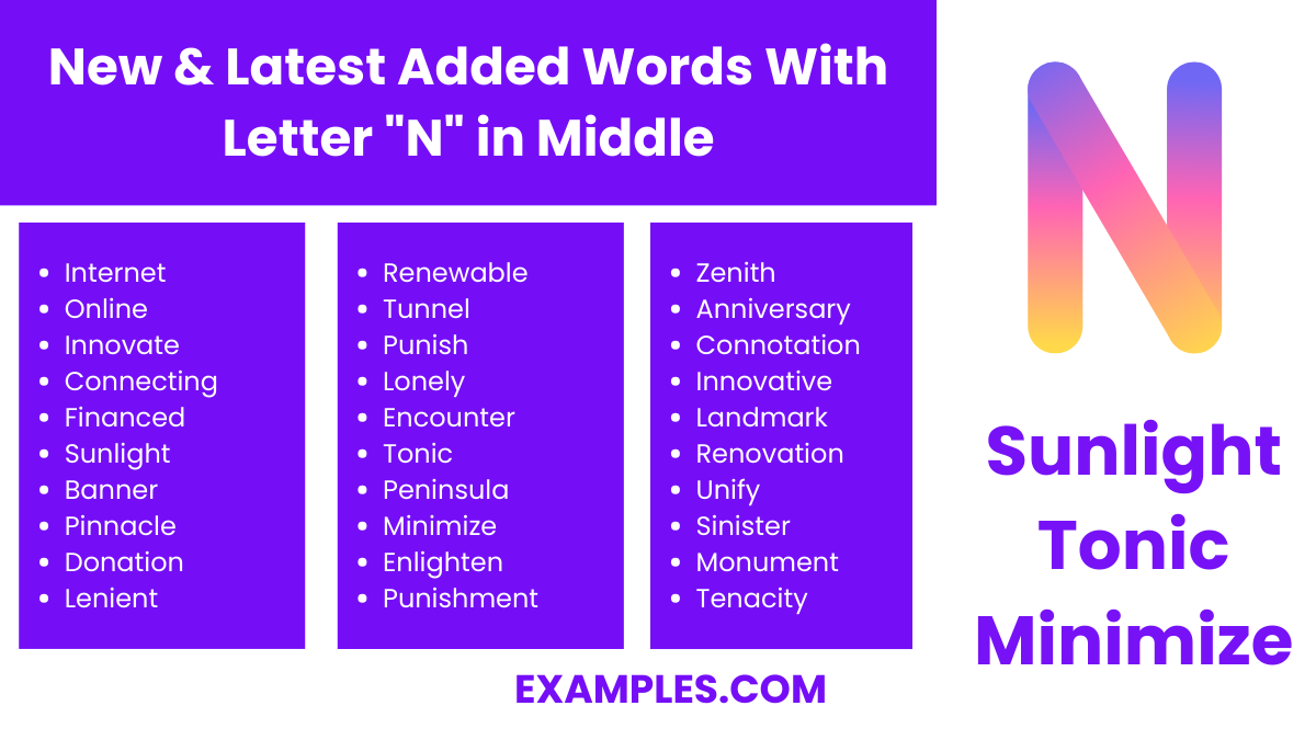 new latest added words with letter n in middle
