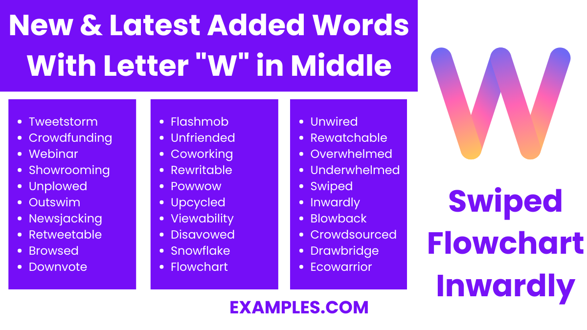 new latest added words with letter w in middle