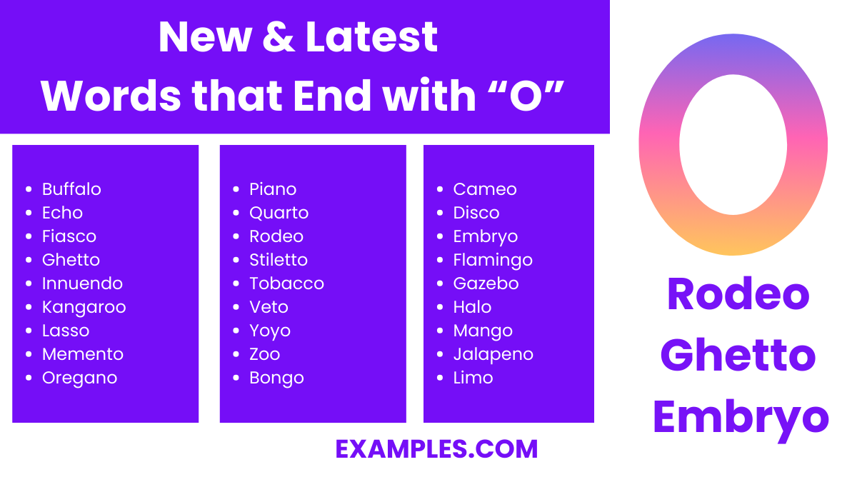 new latest word that end with o