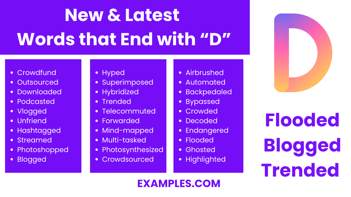 new latest words that end with d