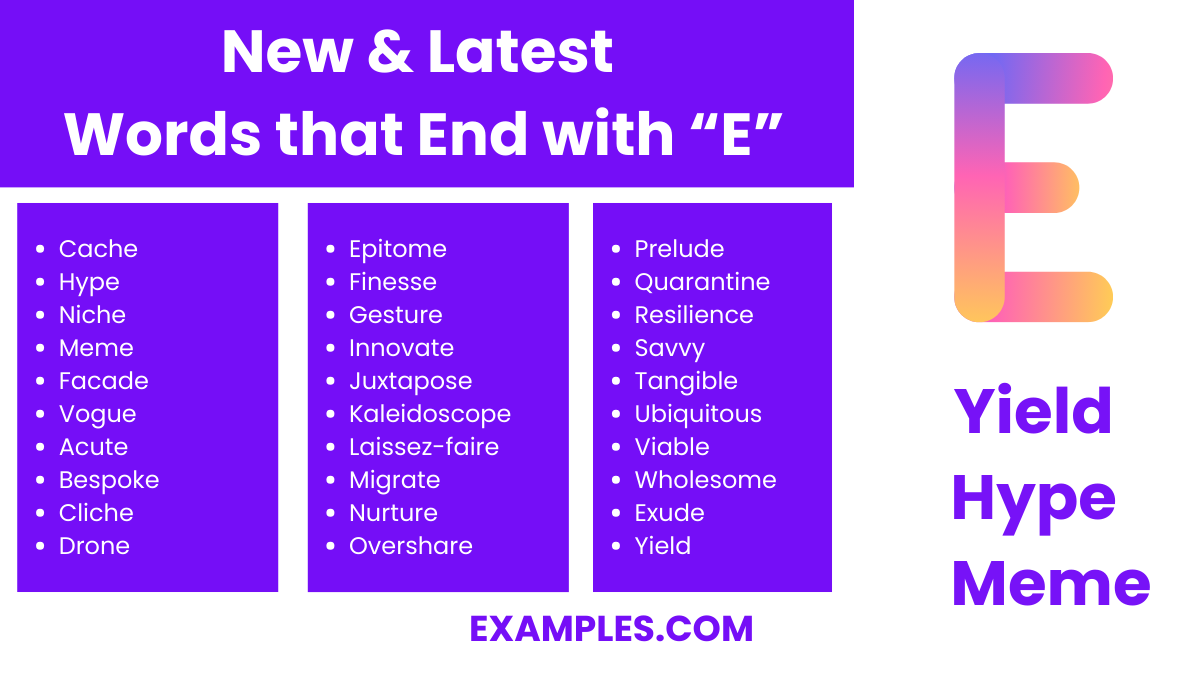 new latest words that end with e