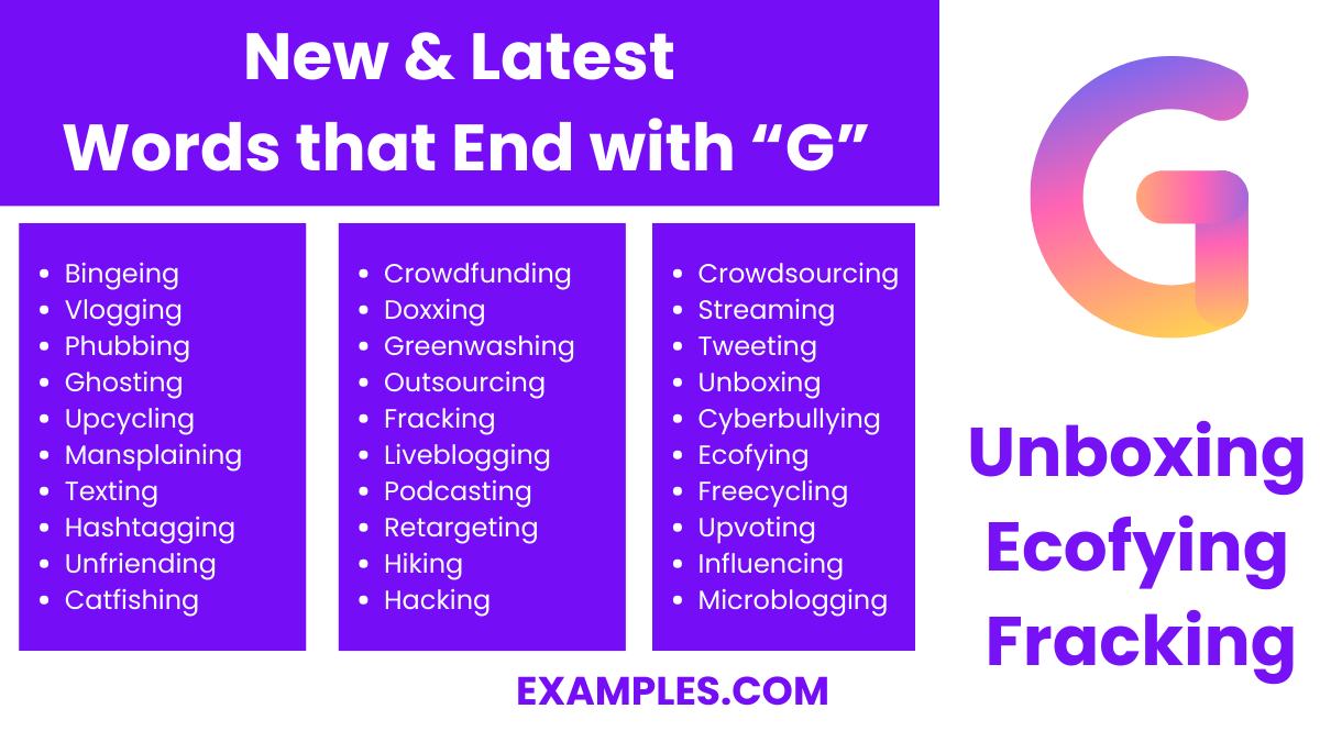new latest words that end with g