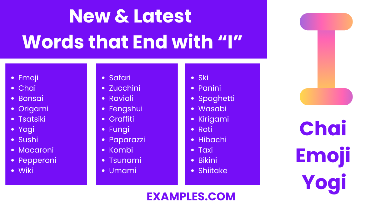 new latest words that end with i