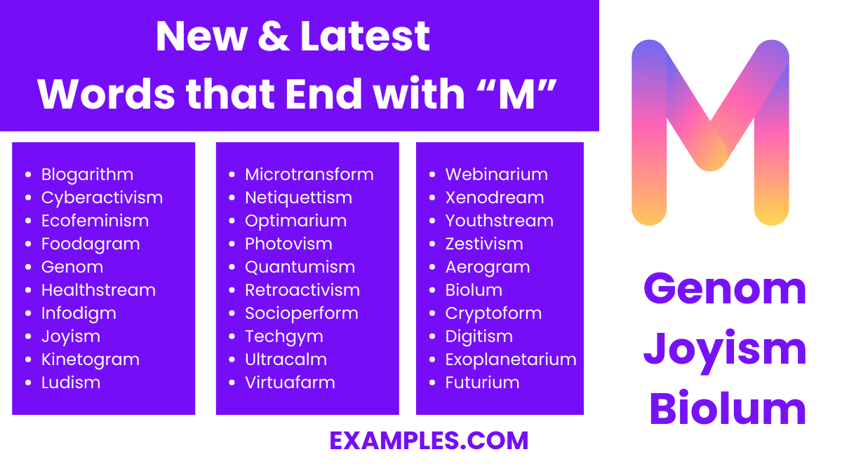 new latest words that end with m