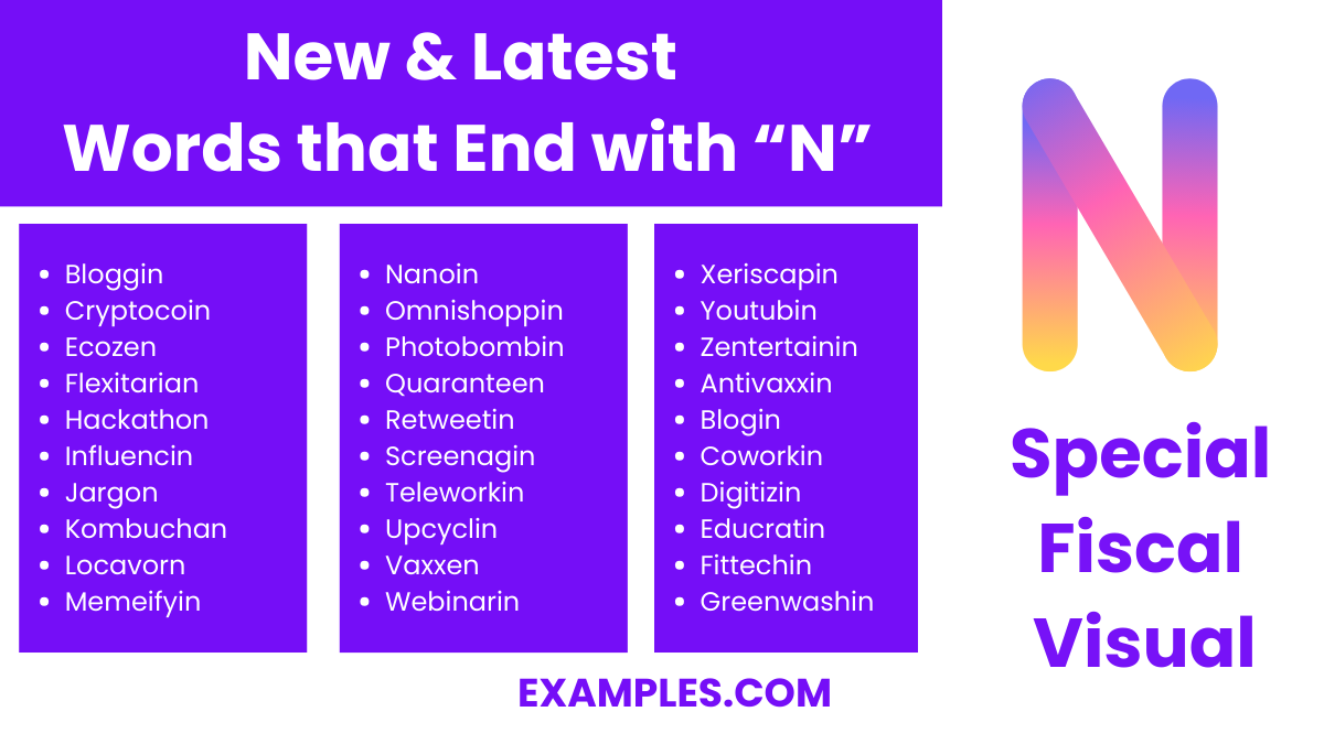 new latest words that end with n