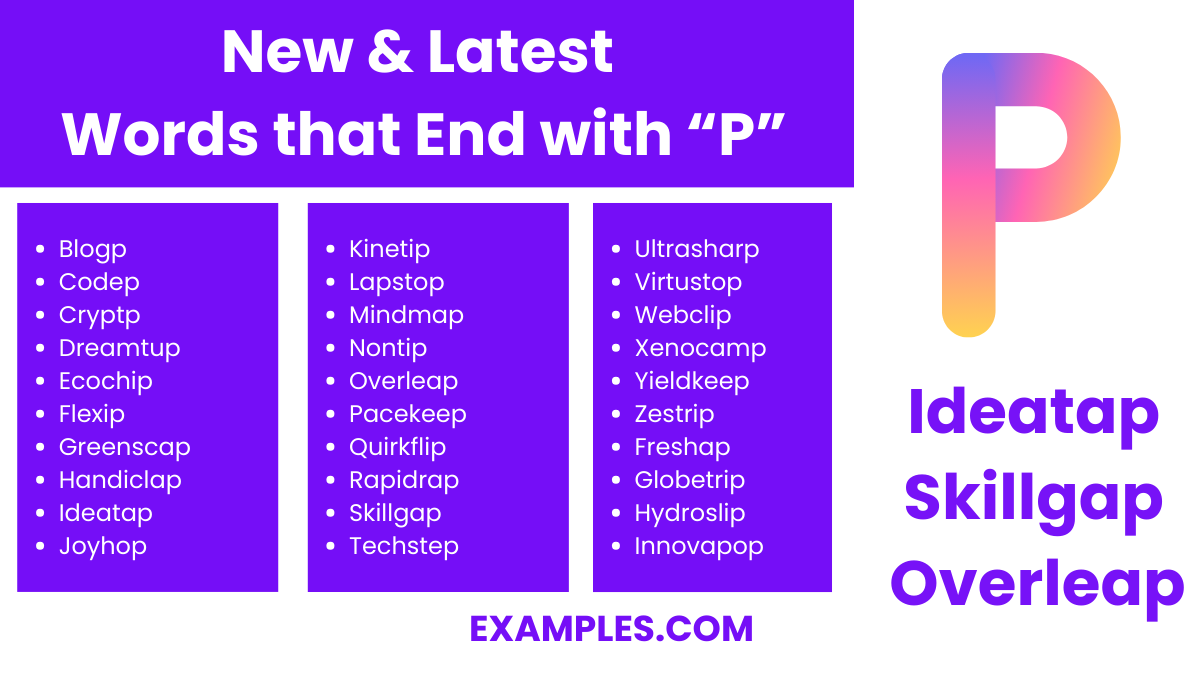 new latest words that end with p