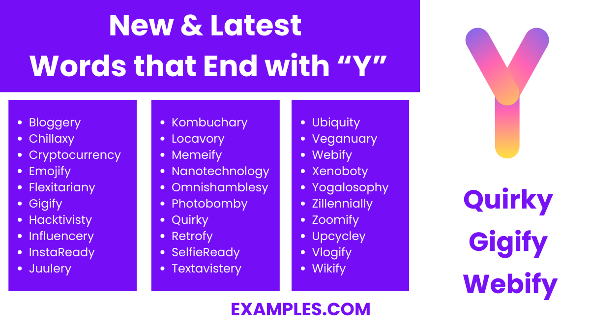 new latest words that end with y